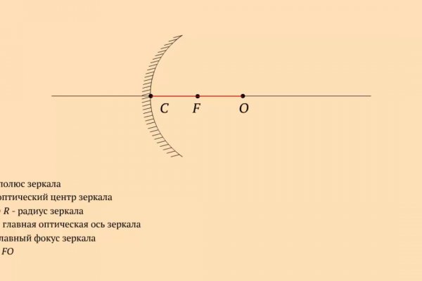 Как зайти на кракен kr2web in