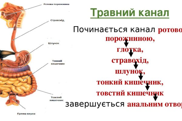 Кракен шоп интернет нарко