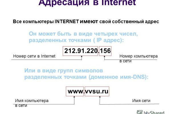 Домен кракена